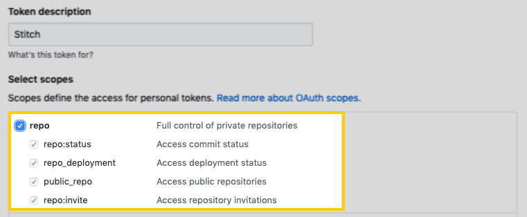 Highlighted repo scopes on the GitHub Personal Access Tokens page
