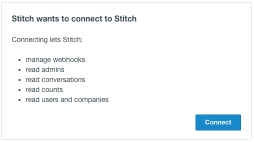 List of permissions requested by Stitch to access Intercom