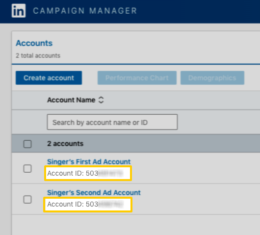 LinkedIn Ads account IDs highlighted in the Accounts table of the Campaign Manager page.