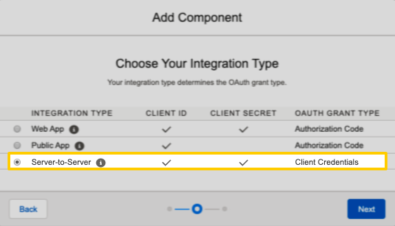 Server-to-Server integration type highlighted in the Choose Your Integration Type window of the Installed Package creation workflow